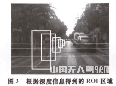 智能辅助驾驶系统中的行人检测方法