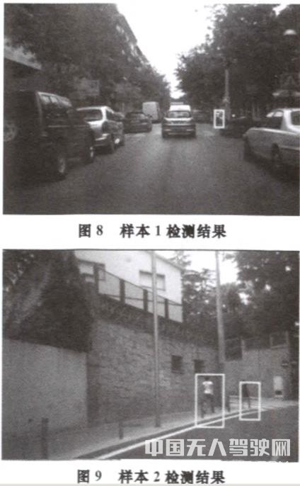 智能辅助驾驶系统中的行人检测方法