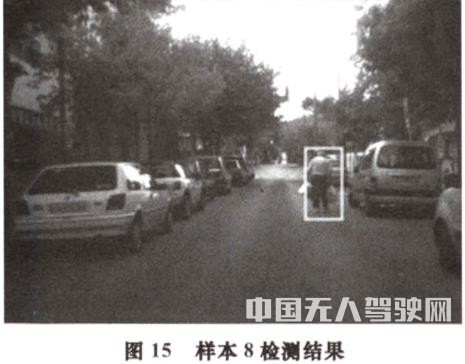智能辅助驾驶系统中的行人检测方法