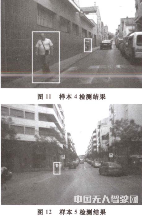 智能辅助驾驶系统中的行人检测方法