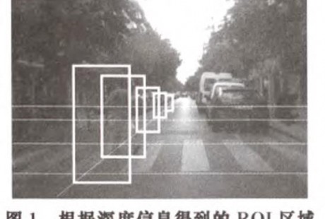 智能辅助驾驶系统中的行人检测方法