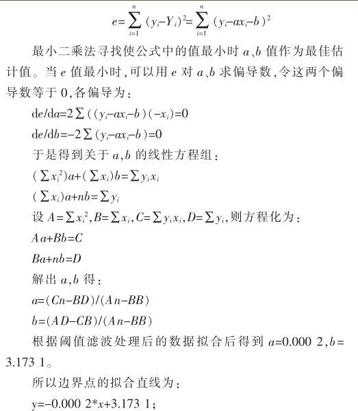 基于激光雷达的道路边界检测的研究