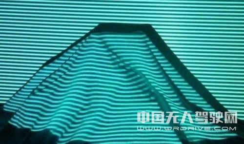 1年融资超230亿!计算机视觉为何如此吸金?