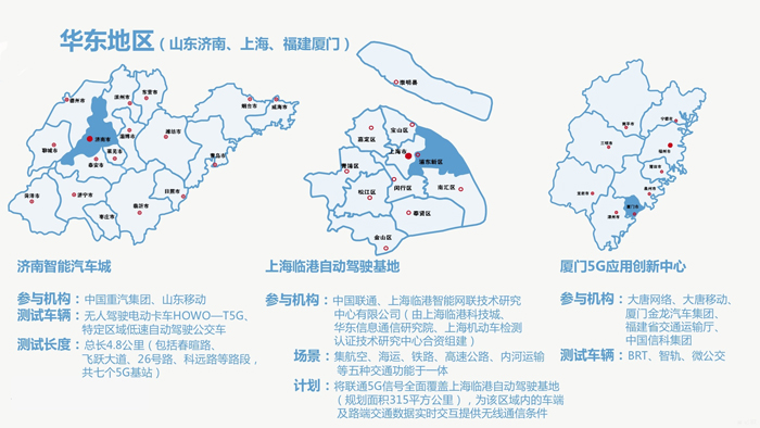 5G自动驾驶试验场图鉴:全国24城落地8大测试区,东北西北“缺席”