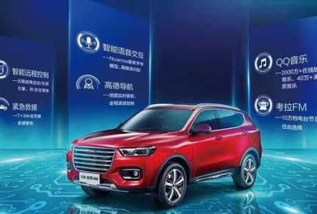 智能化与无人驾驶先行,哈弗SUV志存高远!