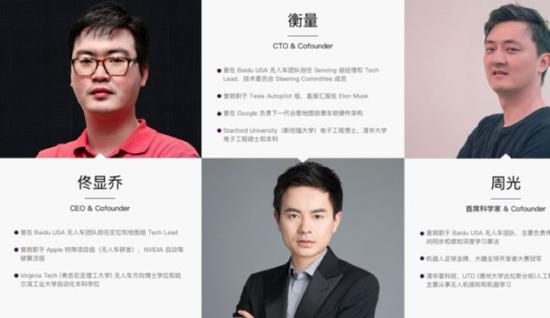 对话Roadstar投资人：一家自动驾驶公司之死