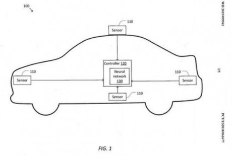 特斯拉推“自动驾驶纠错”系统,AI原来还可以做这些