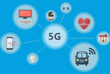 5G与AI深度融合或令中国无人驾驶技术“后来居上”!