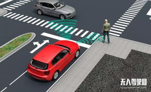 自动驾驶落地，司机即将成为商品？