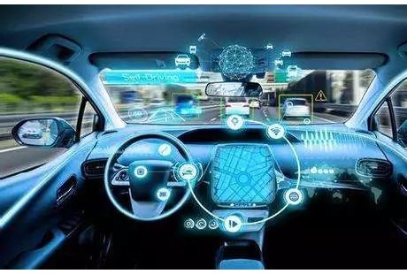 无人驾驶是第四次工业革命?是否存在安全问题?责任怎么分?