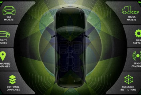 Ouster与英伟达合作开发并提供自动驾驶激光雷达传感器