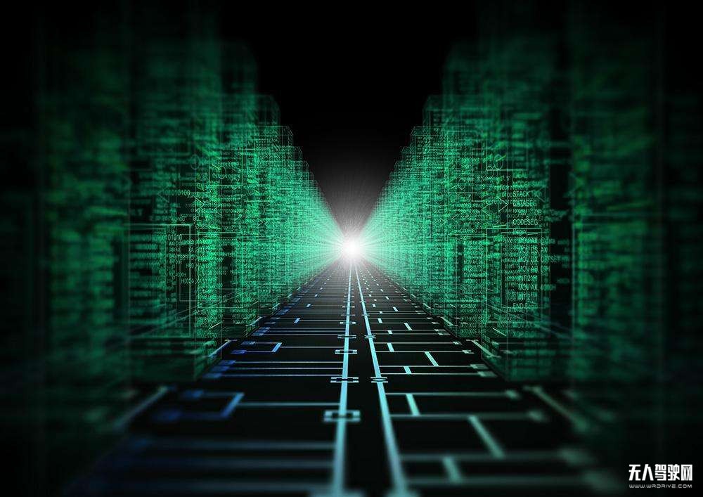 我给无人车做程序员