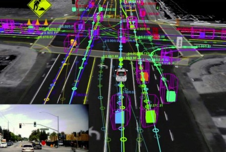 无人驾驶概念涨势强劲,龙头企业纷纷入局赛道,2020将迎行业重要节点