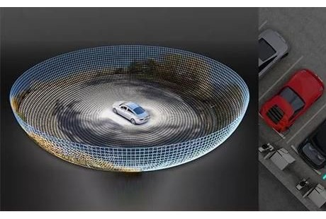 前装量产自动泊车+L2自动驾驶,魔视智能泊车智能化之路将走向何方?