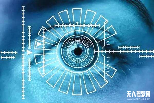 从感知技术专利看中国自动驾驶与世界的差距