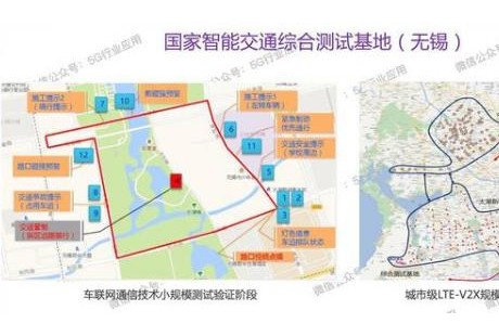 智能网联(车联网)示范区发展现状分析—华东篇