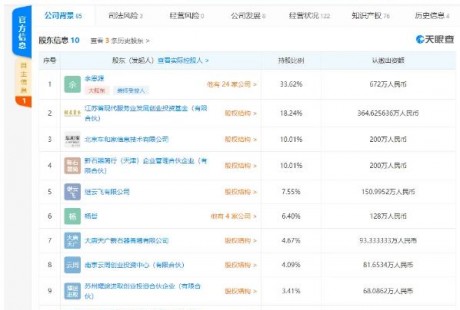 李想任董事的自动驾驶汽车公司新石器发生工商变更,注册资本增加22%