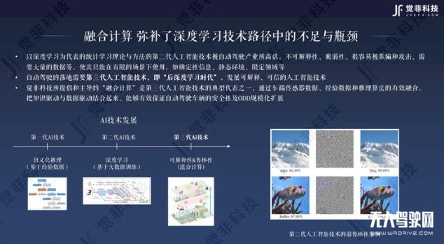 觉非科技 CEO 李东旻：中国智能驾驶如何发展产业路径？