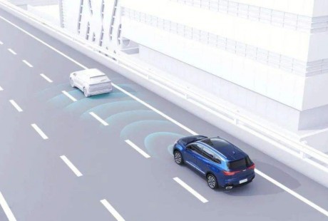 L2普及前夜,我们离完全自动驾驶还有多远?