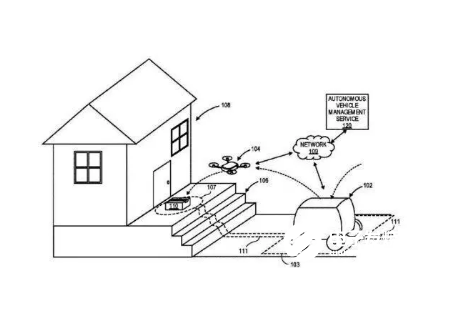 亚马逊申请专利 实现自动驾驶送货
