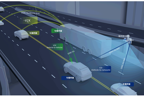 无人驾驶加速落地挑战犹存 商业化还需等4年?