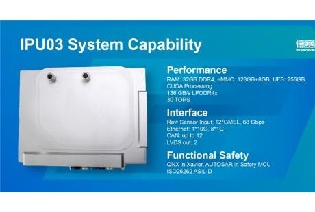 全球首发,德赛西威量产L3级自动驾驶产品