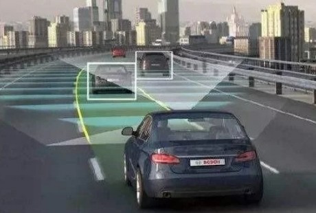 无人驾驶诚可期,L4级标准关口谁能从容跨越?