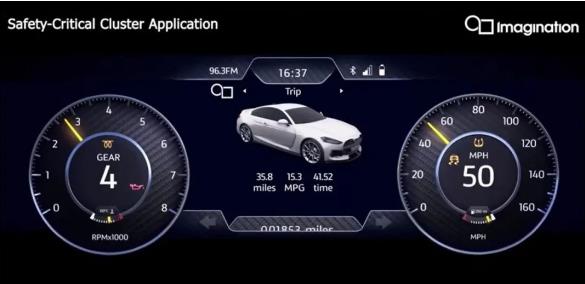 国产智能汽车芯片的“命门”