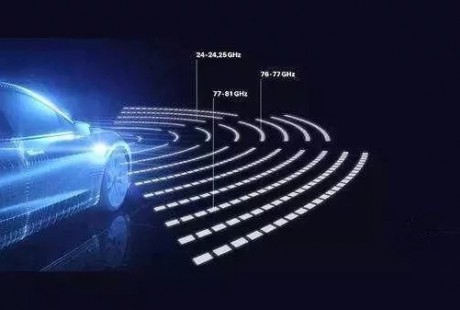 就是它，让无人驾驶汽车“耳聪目明”！