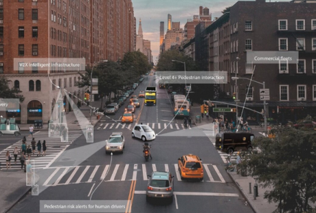 安霸合作Humanising Autonomy 为ADAS/自动驾驶车提供感知能力