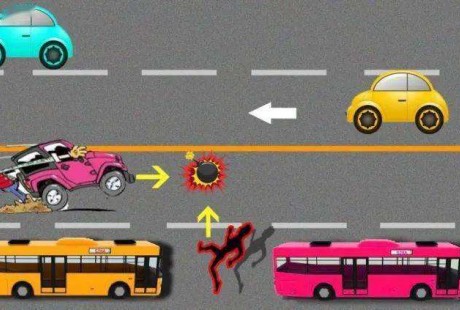 中国国情下的无人驾驶面临哪些难题？