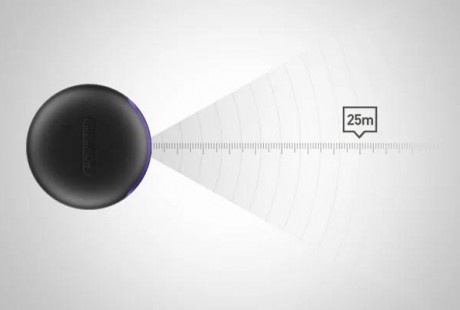 六个判断激光雷达性能好坏的主要指标