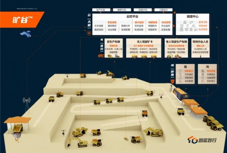 北京市高级别自动驾驶示范区“V伙伴”计划初具规模,踏歌智行助力产业生态优化升级