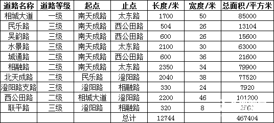 微信图片_20220302105316