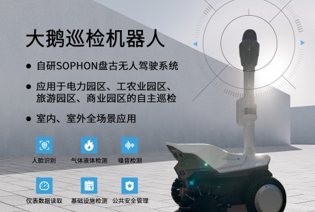 破局智能巡检千亿市场,GOOSEBOT巡检机器人瞄准民用领域