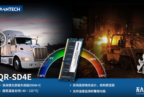 研华宽温内存SQR-SD4E,车载及重工业应用解决方案