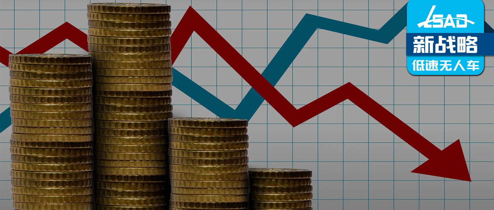 14 家自动驾驶创企上市后股价降幅 80%!