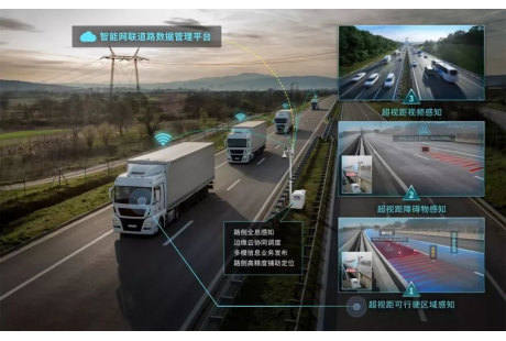 万字解读!车路协同万亿市场的商业化机遇与挑战