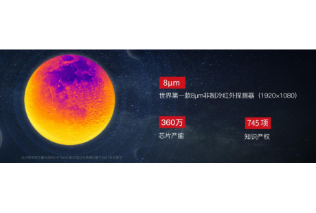 美国“认证”高科技公司:红外巨头艾睿光电被列入SDN制裁清单