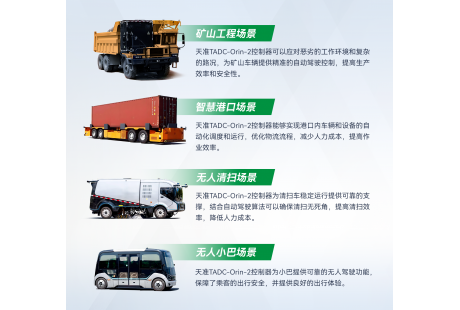 车规域控赋能低速无人驾驶 | 天准星智将出席2024低速无人驾驶发展年会