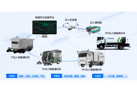 投资18亿，玉禾田将在兰州造人工智能产业园