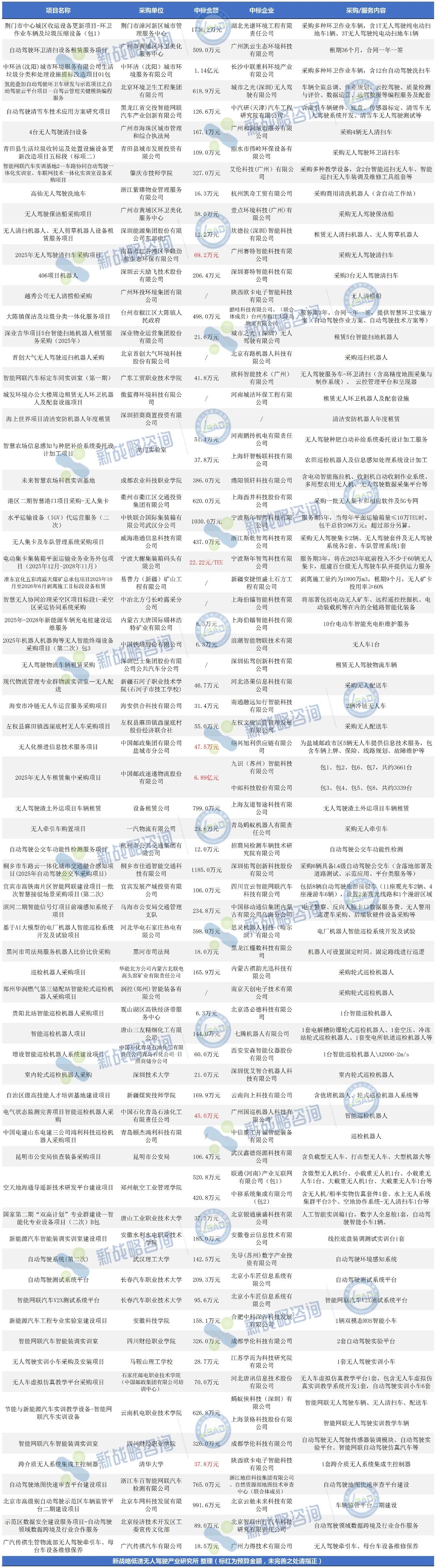 微信图片_2025-11-12_103355_670