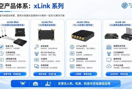 背靠射频“隐形冠军”,这家企业要卖1万台无人车5G网关